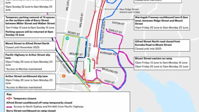 20232025 june traffic change