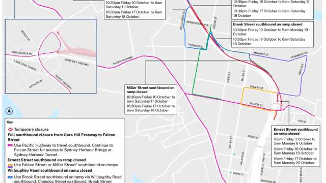 NorthOctober traffic changes