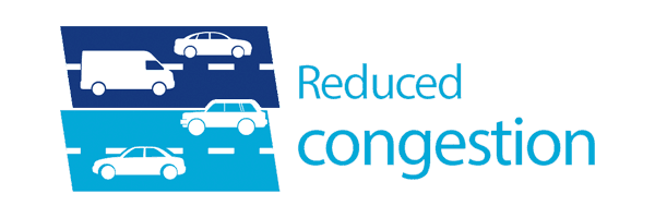 reduced congestion infographic