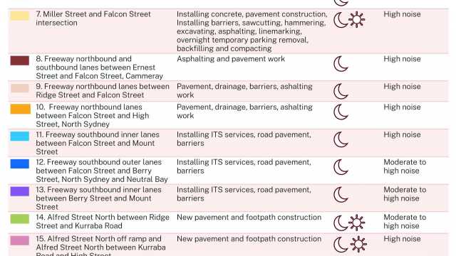 Extended work in December 2025 and January 2026 (December 2025) (1)_Page_2