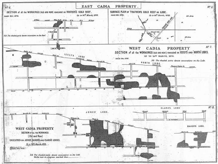 MiningCompanyPlan