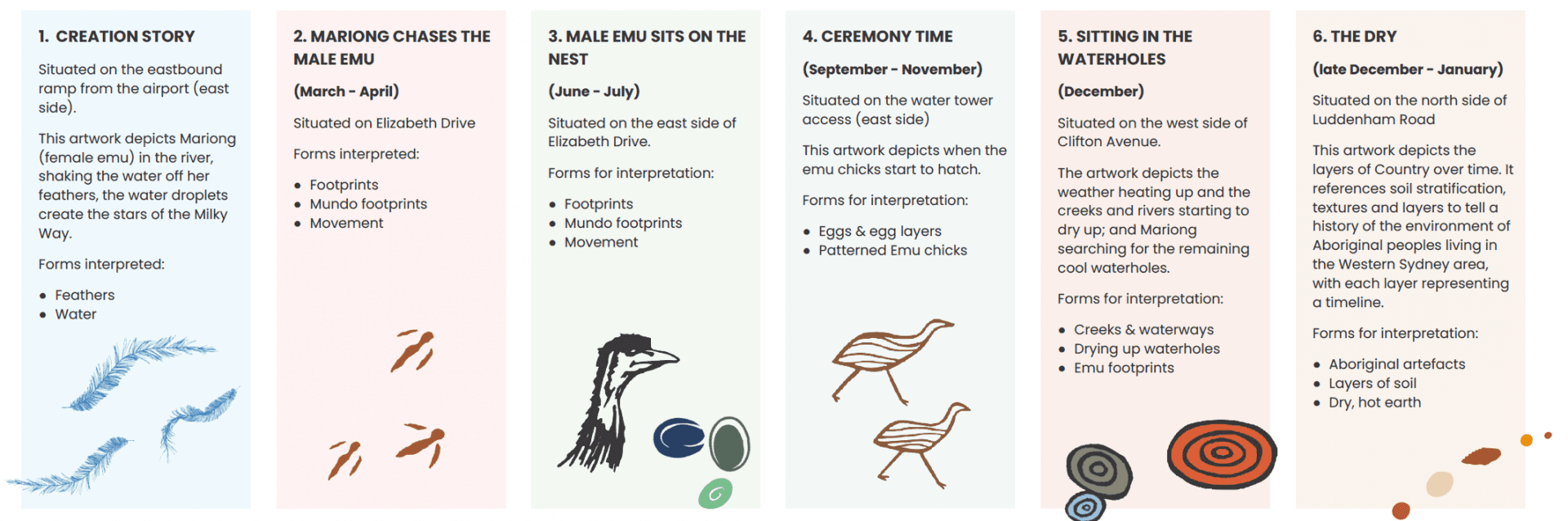 2a3a5d00-b18a-454b-abec-112547a63208