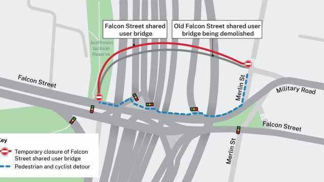 0725-Falcon SUB Closure-V1