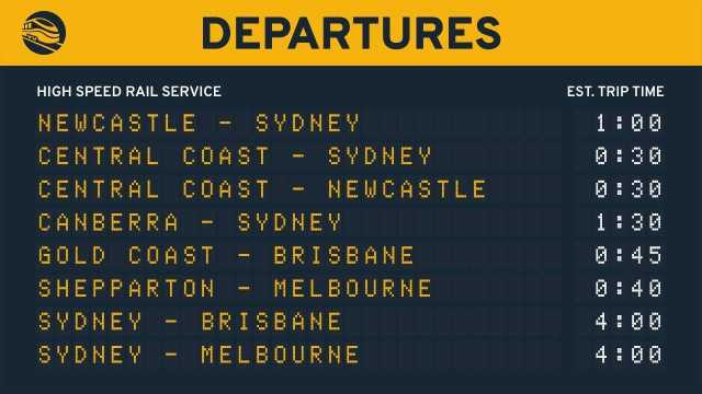 260304_HSR Aust_Fact sheet_network travel times est_