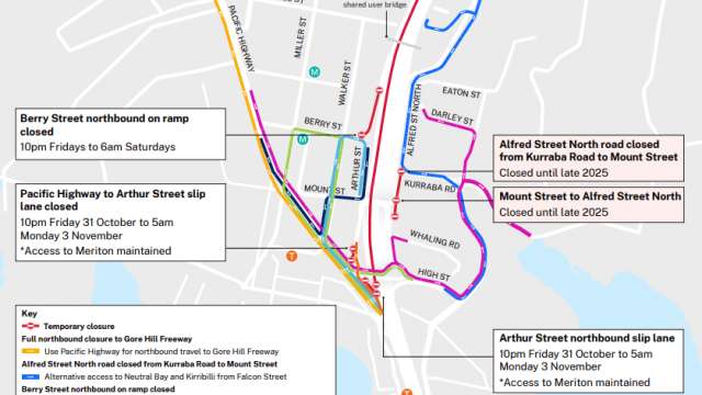 Construction work update - North Sydney & Neutral Bay, Week Commencing Monday 6 October 2025 news post thumbnail