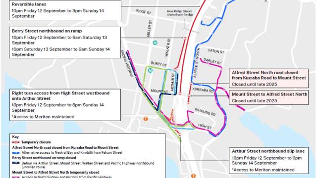 Construction work update - North Sydney & Neutral Bay from Monday 15 September to Sunday 21 September 2025 news post thumbnail