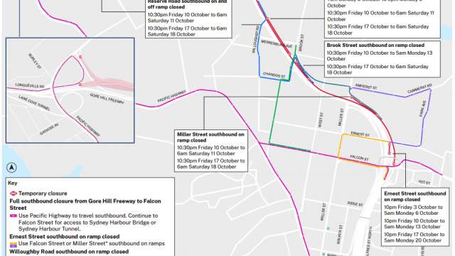 Construction Work Update in Neutral Bay, Cammeray, Crows Nest and Naremburn, Week Commencing Monday 6 October news post thumbnail