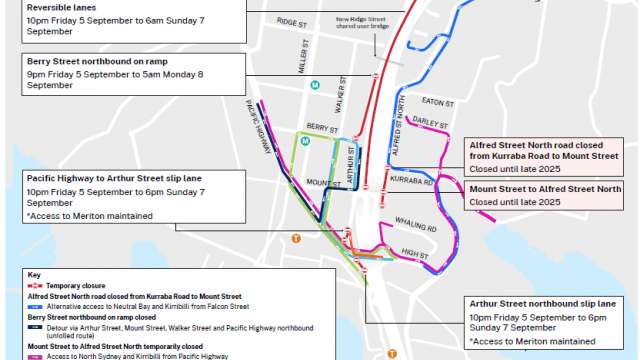Construction work update - North Sydney & Neutral Bay from Monday 8 September to Sunday 14 September 2025 news post thumbnail