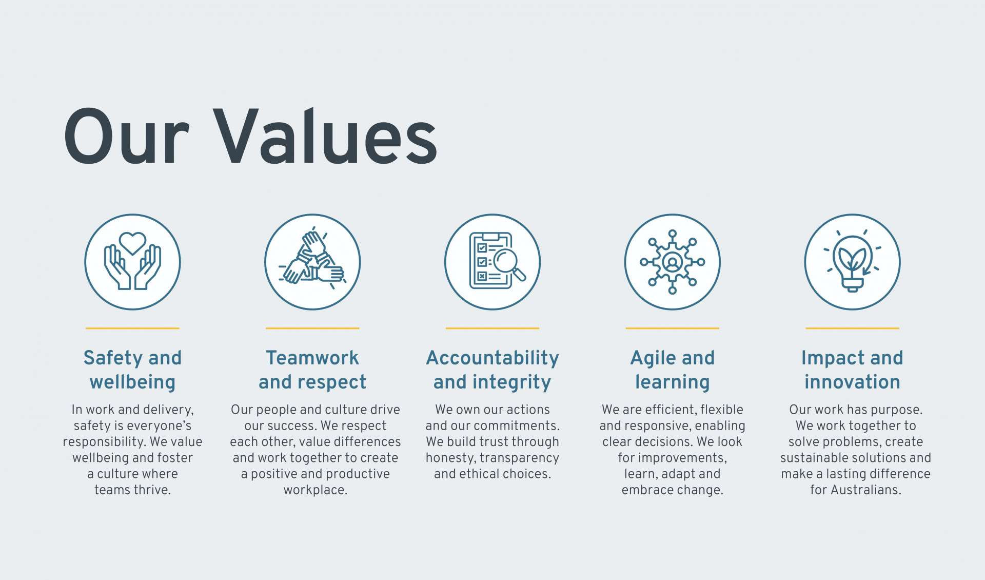 HSRA_Values_18x25_tent card_FA 3_forwebsite