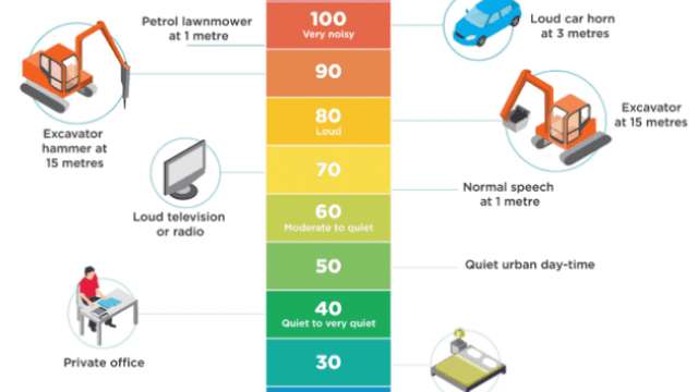 Western Harbour Tunnel Stage 1 - weekly tunnelling update - Rozelle, Balmain and Birchgrove | 12 July 2024 news post