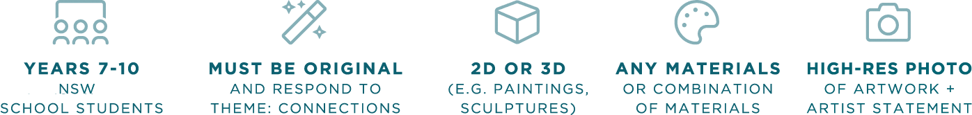 Canal to Creek Prize art competition criteria: only year 7-10 can apply, artwork must be original, artwork can be 2D or 3D, any materials can be used, please submit 1-3 photos of artwork plus an artist statement