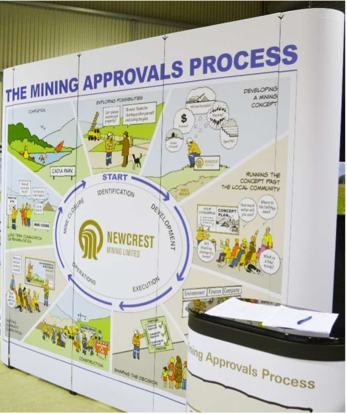 approvals1