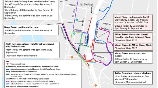 Construction work update - North Sydney & Neutral Bay from Monday 22 September to Sunday 28 September 2025 news post thumbnail