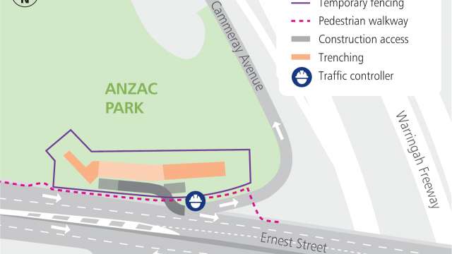Temporary work site in Anzac Park, Cammeray news post