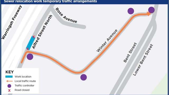 Power supply installation work - local access plan for residents on Alfred Street North and Winter Avenue from Monday 28 June news post