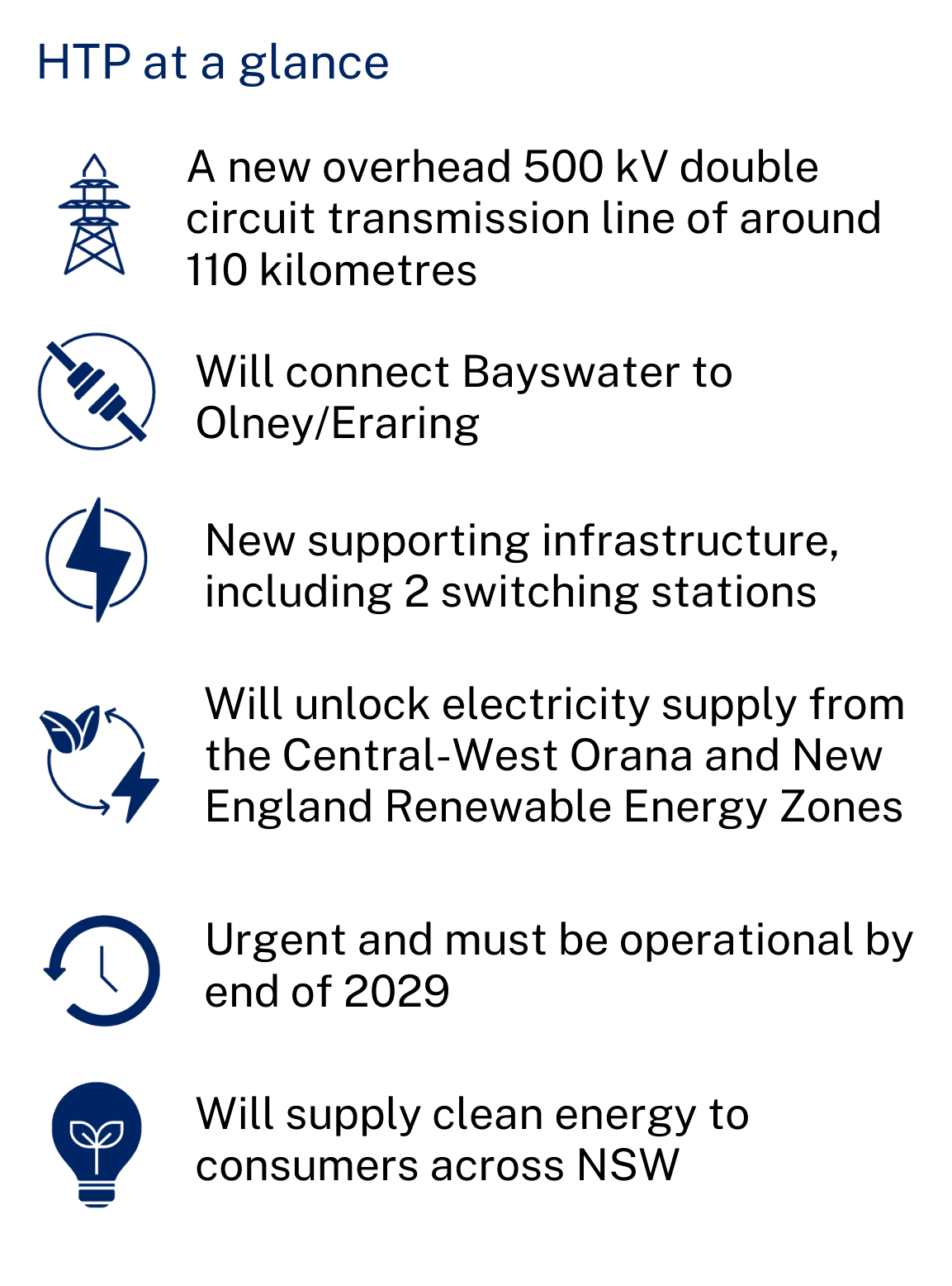 202404 2301 HTP outcomes reports graphics (2)