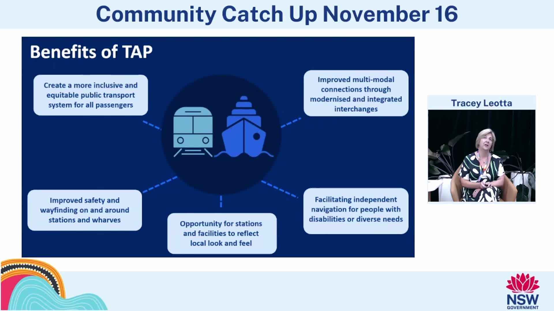 November Community Catch Up2