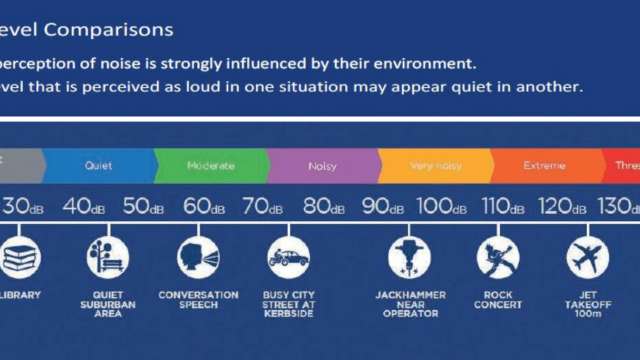 WHT Stage 1 - weekly tunnelling update - Rozelle and Balmain | 22 September 2023 news post