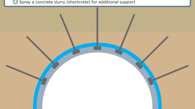 Western Harbour Tunnel Stage 1 - weekly tunnelling update - Rozelle and Balmain | 14 June 2024 news post