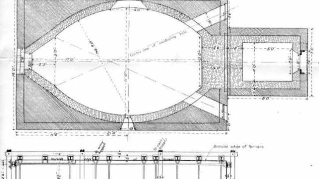 StandardReverberatoryFurnace-725x1024