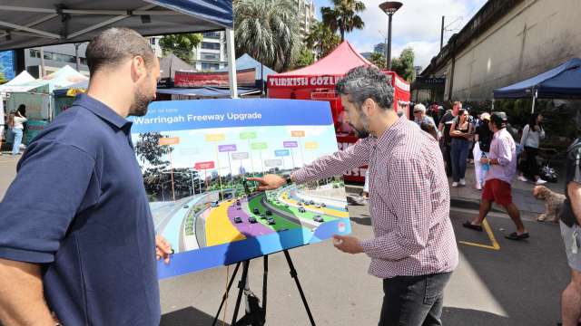 Western Harbour Tunnel & Warringah Freeway Upgrade project communications survey news post thumbnail
